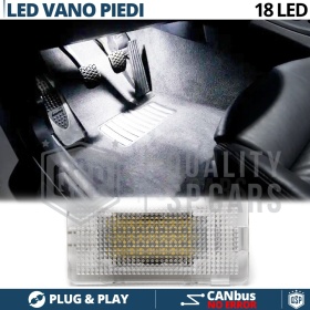 Luce de Pies LED para BMW | Luces Interiores Coche BLANCAS | CANbus NO Errores