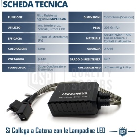 X1 Resistencia Canbus H7 para Bombillas Led  | Decoddificador Anti Error, Anti Parpadeo