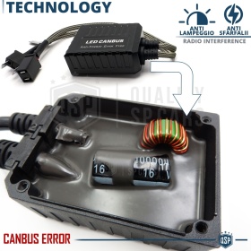 X1 Resistencia Canbus H7 para Bombillas Led  | Decoddificador Anti Error, Anti Parpadeo