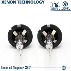 2x Bombillas Xenon D2S de Repuesto para MAZDA RX-8 Luz 6.000K Blanco Frio Lámparas 35W