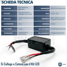 X1 Resistencia Canbus H1 para Bombillas Led  | Decoddificador Anti Error, Anti Parpadeo