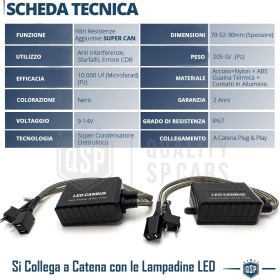 X2 Resistencias CANbus H7 para Bombillas Led | Decoddificador Anti Error, Anti Parpadeo