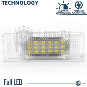 2 Luces de Pies LED para BMW | Luces Interiores Coche BLANCAS 6500K CANbus NO Errores
