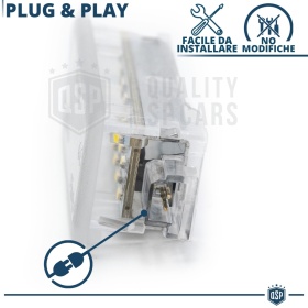 2 Luces de Cortesia LED para MERCEDES CLA W117 | Luz BLANCA Debajo Puerta CANbus