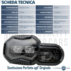 LED HEADLIGHT For BMW  F 700 GS APPROVED on Street | POWERFUL White Light 6500K | Plug & Play
