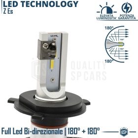 Kit LED H4 para CITROEN JUMPY Facelift Luces de Cruce + Carretera | 6500K 8000LM CANbus