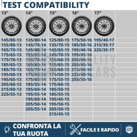 Cadenas de Nieve Textiles para coches, HOMOLOGADOS para Italia y Europa EN | TAMBIÉN PARA no Encadenable | S