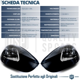 2 FAROS DELANTEROS LED Para Porsche Cayenne 2 2014 -17 APROBADO | Transformación de Faros de Nuevo Modelo