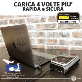 BOOSTER Starter AVVIATORE di Emergerza Portatile nella Tua Harley Davidson + POWER BANK da Aereo