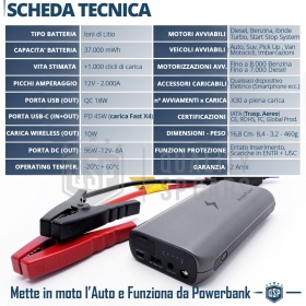 Auto Starthilfe BOOSTER Ladegerät Tragbar in Ihrem Peugeot + POWER BANK für Flugzeug