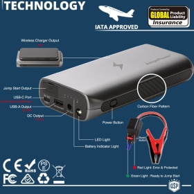 BOOSTER Arrancador de Emergencia de Coche Portatil en Tu Seat + POWER BANK de Avión