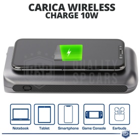 BOOSTER Arrancador de Emergencia de Coche Portatil en Tu Ssangyong + POWER BANK de Avión
