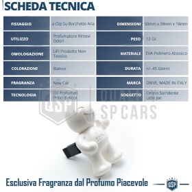 AMBIENTADOR DE COCHE Little Joe® BLANCO | Aplicable en Rejilla de Aire Ford | COCHE NUEVO 45 Días